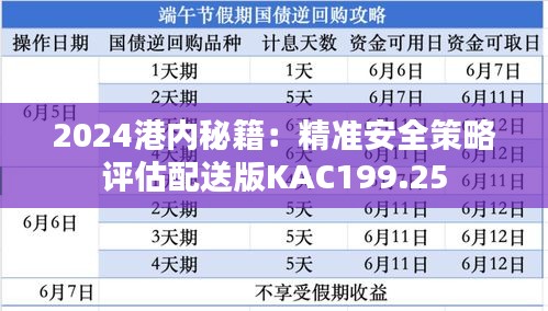 2024港内秘籍：精准安全策略评估配送版KAC199.25