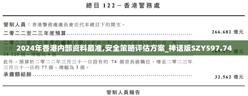 2024年香港内部资料最准,安全策略评估方案_神话版SZY597.74