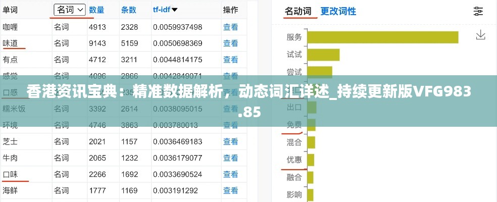 香港资讯宝典：精准数据解析，动态词汇详述_持续更新版VFG983.85