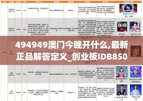 494949澳门今晚开什么,最新正品解答定义_创业板IDB850.77