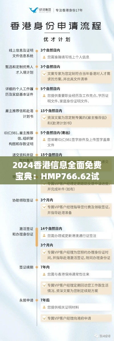 2024香港信息全面免费宝典：HMP766.62试点版正版解读指南