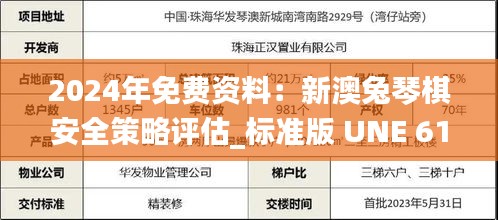 2024年免费资料：新澳兔琴棋安全策略评估_标准版 UNE 612.56