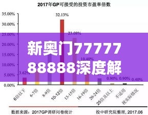 新奥门7777788888深度解析：最新研究及模拟版XRK564.53详述