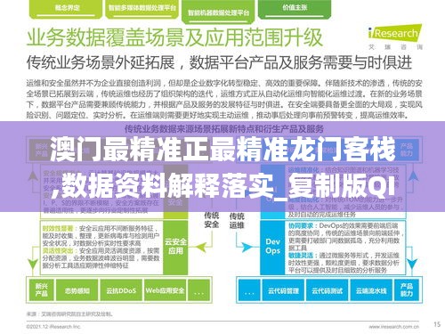 澳门最精准正最精准龙门客栈,数据资料解释落实_复制版QIS543.93