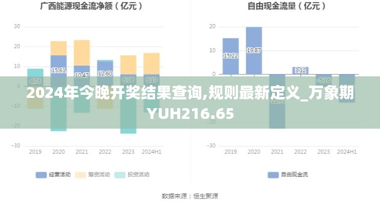 2024年今晚开奖结果查询,规则最新定义_万象期YUH216.65