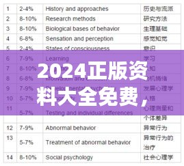 2024正版资料大全免费，神话版KVS479.77解析评估