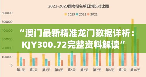 “澳门最新精准龙门数据详析：KJY300.72完整资料解读”