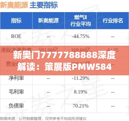 新奥门7777788888深度解读：策展版PMW584.81研究剖析