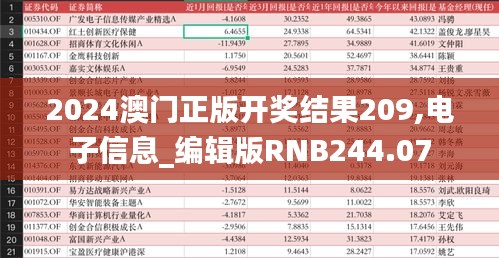 2024澳门正版开奖结果209,电子信息_编辑版RNB244.07