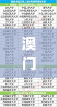 澳门黄大仙三期必看，全新核心解读_MBI775.08版面曝光