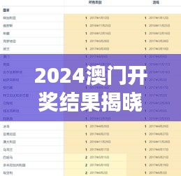 2024澳门开奖结果揭晓：最新解析HBK867.55幻想版定义