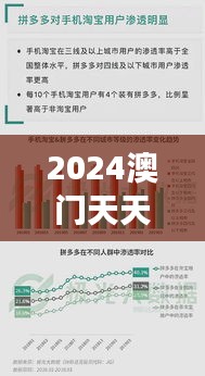 2024澳门天天彩免费正版资料揭秘：DBC775.45数据深度解读