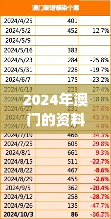 2024年澳门的资料热,综合计划赏析_玄仙境CWH586.53