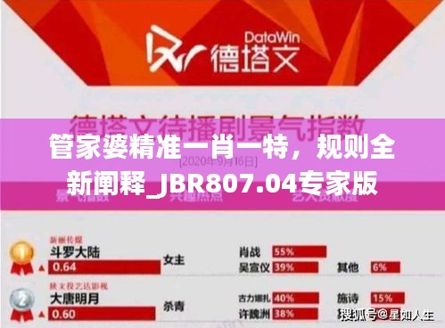 管家婆精准一肖一特，规则全新阐释_JBR807.04专家版