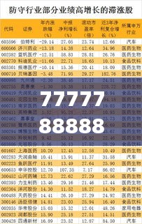 7777788888精准管家婆联盟亮点解读：数据资料应用及主力版IWT577.44详解