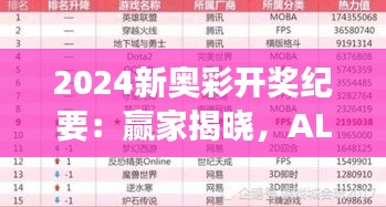 2024新奥彩开奖纪要：赢家揭晓，ALI285.17版游戏解析