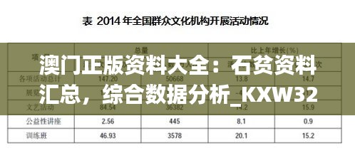 澳门正版资料大全：石贫资料汇总，综合数据分析_KXW327.88版