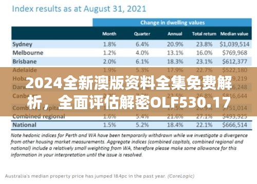 2024全新澳版资料全集免费解析，全面评估解密OLF530.17揭秘