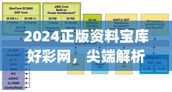 2024正版资料宝库好彩网，尖端解析详述_精美GFK500.15版