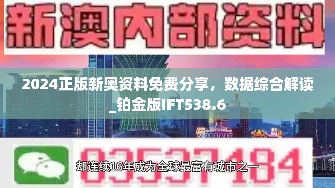 2024正版新奥资料免费分享，数据综合解读_铂金版IFT538.6