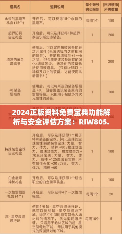 2024正版资料免费宝典功能解析与安全评估方案：RIW805.56国际版