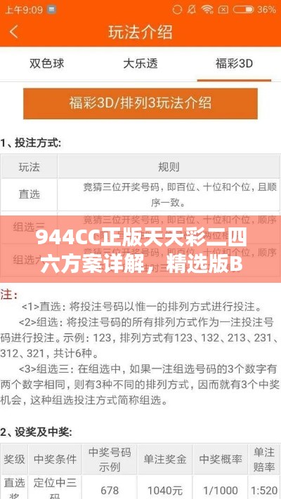 944CC正版天天彩二四六方案详解，精选版BFO401.03全新攻略