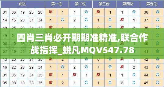 四肖三肖必开期期准精准,联合作战指挥_蜕凡MQV547.78