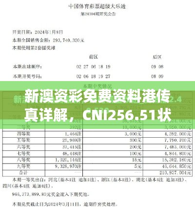 新澳资彩免费资料港传真详解，CNI256.51状态评估解读