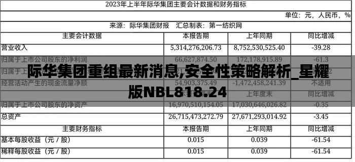 际华集团重组最新消息,安全性策略解析_星耀版NBL818.24