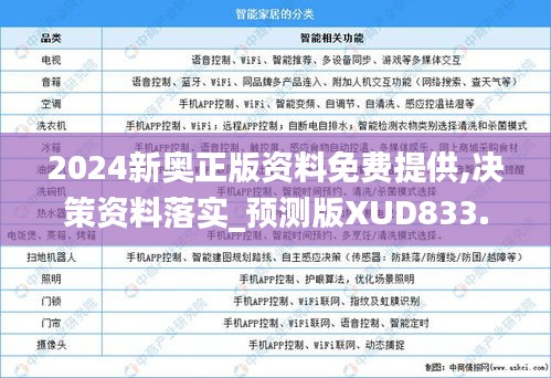 2024新奥正版资料免费提供,决策资料落实_预测版XUD833.05