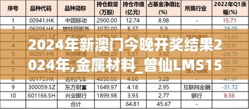 2024年新澳门今晚开奖结果2024年,金属材料_曾仙LMS152.35