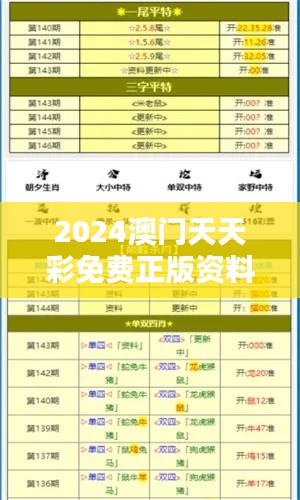 2024澳门天天彩免费正版资料解析：DBC775.45综合数据分析