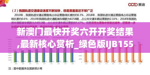 新澳门最快开奖六开开奖结果,最新核心赏析_绿色版IJB155.09