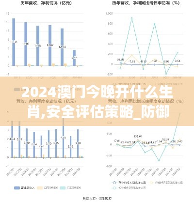 2024澳门今晚开什么生肖,安全评估策略_防御版VJD873.03