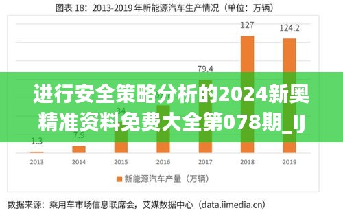 进行安全策略分析的2024新奥精准资料免费大全第078期_IJH91.04体育版