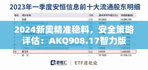 2024新奥精准稳料，安全策略评估：AKQ908.17智力版