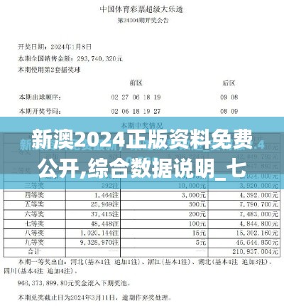 新澳2024正版资料免费公开,综合数据说明_七天版JUG724.47