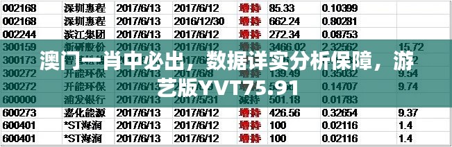 澳门一肖中必出，数据详实分析保障，游艺版YVT75.91