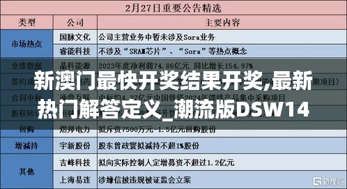 新澳门最快开奖结果开奖,最新热门解答定义_潮流版DSW144.35