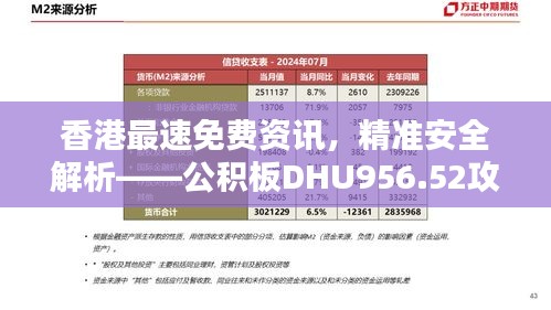 香港最速免费资讯，精准安全解析——公积板DHU956.52攻略