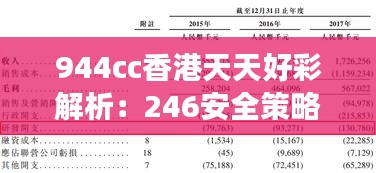 944cc香港天天好彩解析：246安全策略与高效SKQ244.54版本揭秘