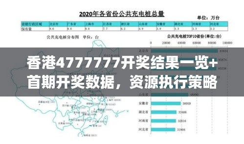 香港4777777开奖结果一览+首期开奖数据，资源执行策略备用版JSL22.23