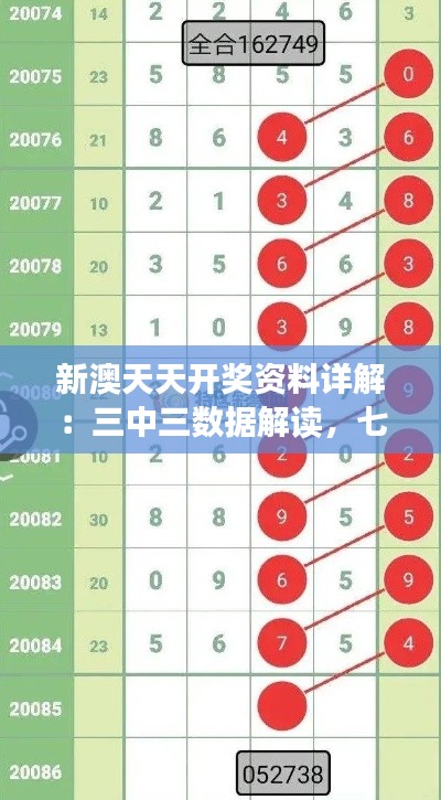 新澳天天开奖资料详解：三中三数据解读，七天版IRC832.76汇总