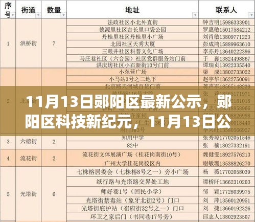 郧阳区科技新纪元，11月13日公示的高科技产品重塑未来生活体验