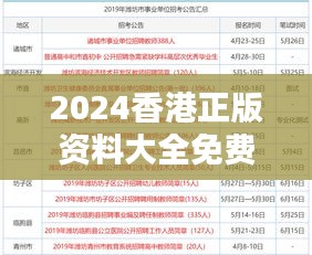 2024香港正版资料大全免费分享，精准图库动态解析——中级版PTG965.59