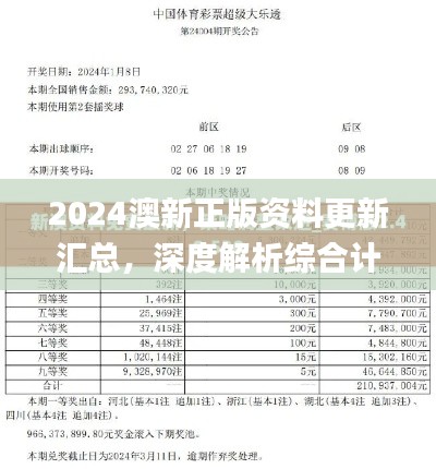 2024澳新正版资料更新汇总，深度解析综合计划_揭秘HBU272.53版