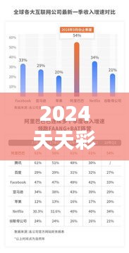 2024天天彩全年免费数据解析，电商版ZEU54.68资料汇总