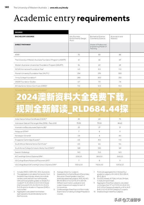 2024澳新资料大全免费下载，规则全新解读_RLD684.44探索版