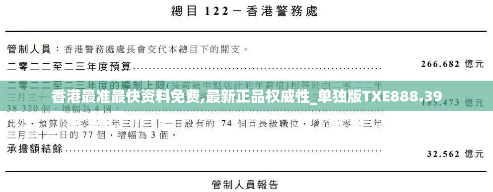 香港最准最快资料免费,最新正品权威性_单独版TXE888.39