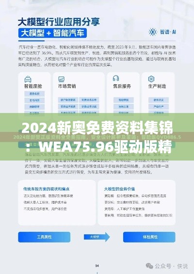 2024新奥免费资料集锦：WEA75.96驱动版精华解读